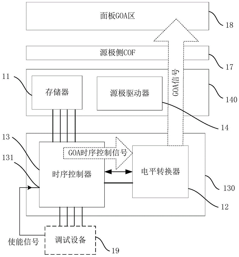 一种显示面板的驱动电路及显示装置的制作方法