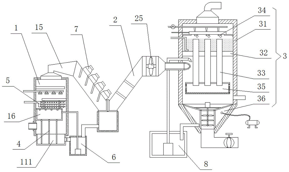 一种工业锅炉尾气脱硫设备的制作方法