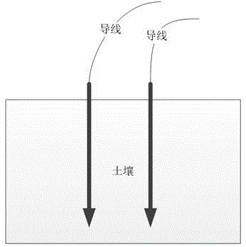 多分层土壤湿度传感器的探针的制作方法