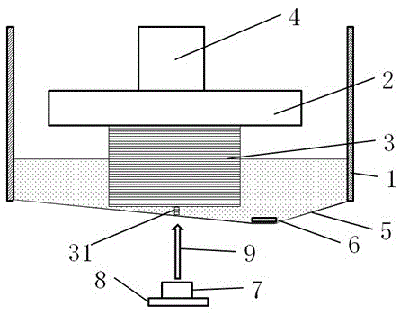 一种光固化3D打印装置的制作方法