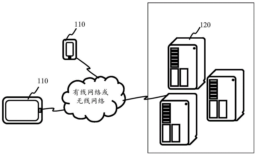 目标虚拟对象确定方法、装置、终端及存储介质与流程