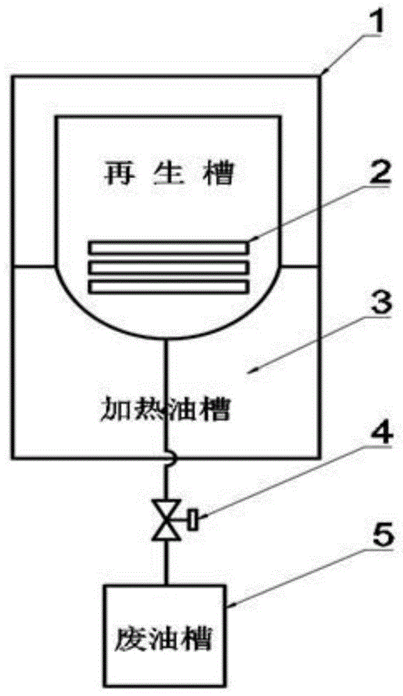 一种真空碳氢溶剂清洗机再生模块自动清污装置及清污方法与流程