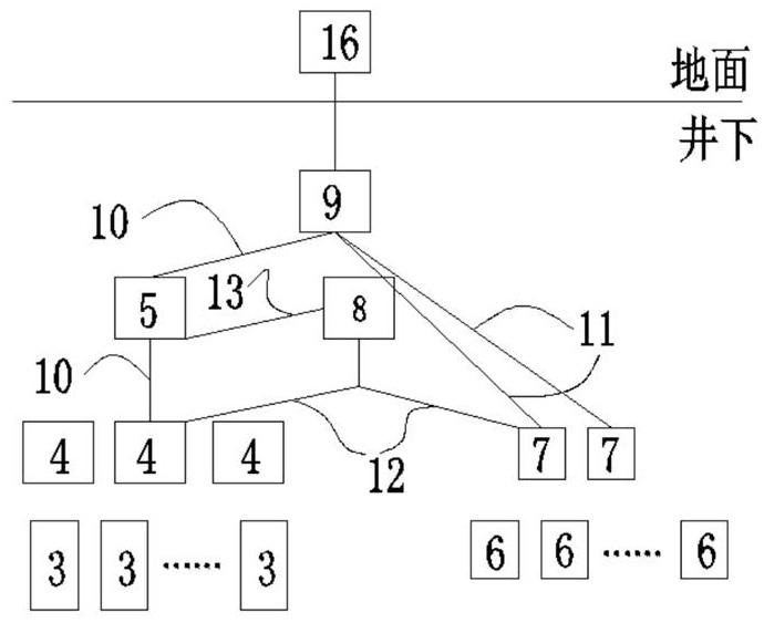 一种基于支架阻力监测的冲击地压在线监测系统及监测方法与流程