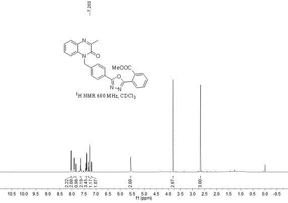 一种1-苄基-3-烷基喹喔啉-2(1H)-酮的合成方法与流程