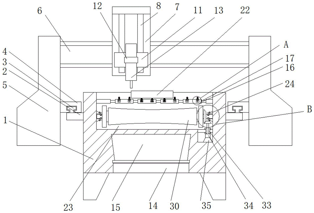 一种全自动数控雕刻机的制作方法