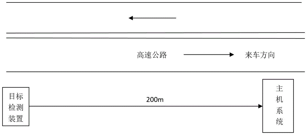 远程防疲劳驾驶警醒系统的制作方法