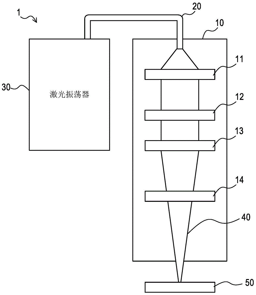 接合体的制造方法与流程