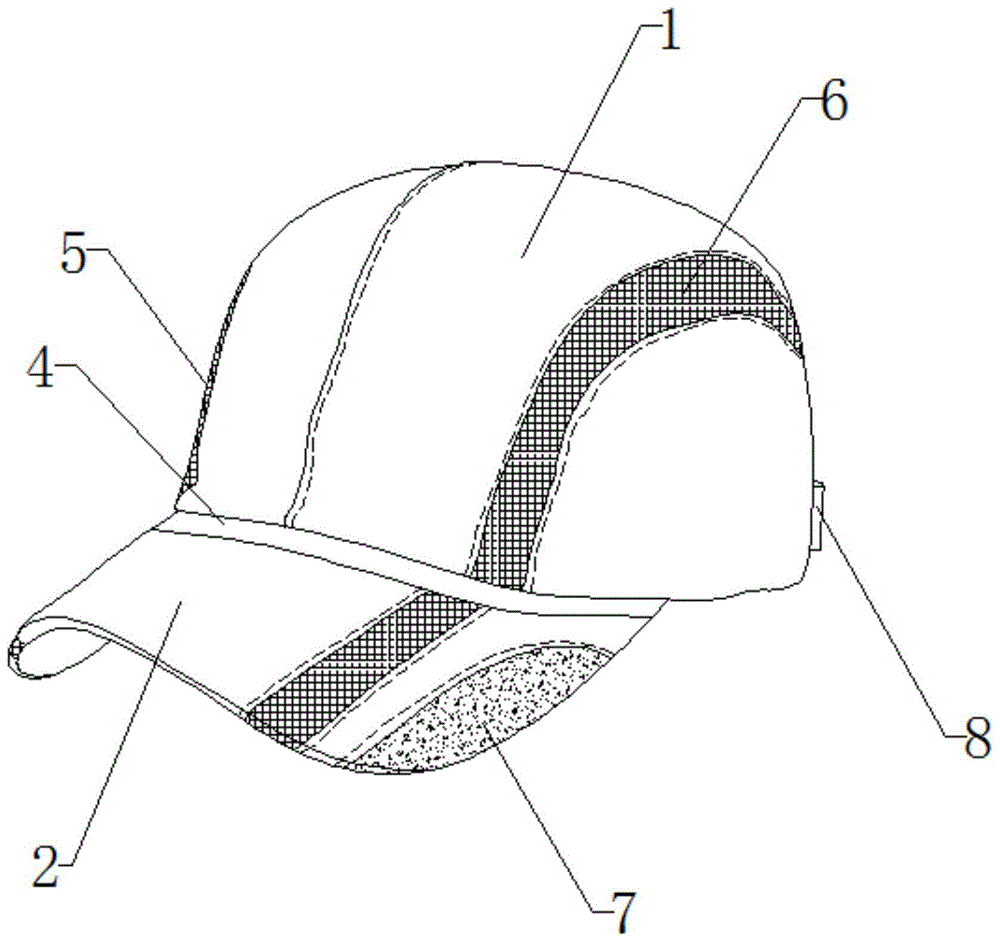 一种高分子纺织面料防水透气帽的制作方法