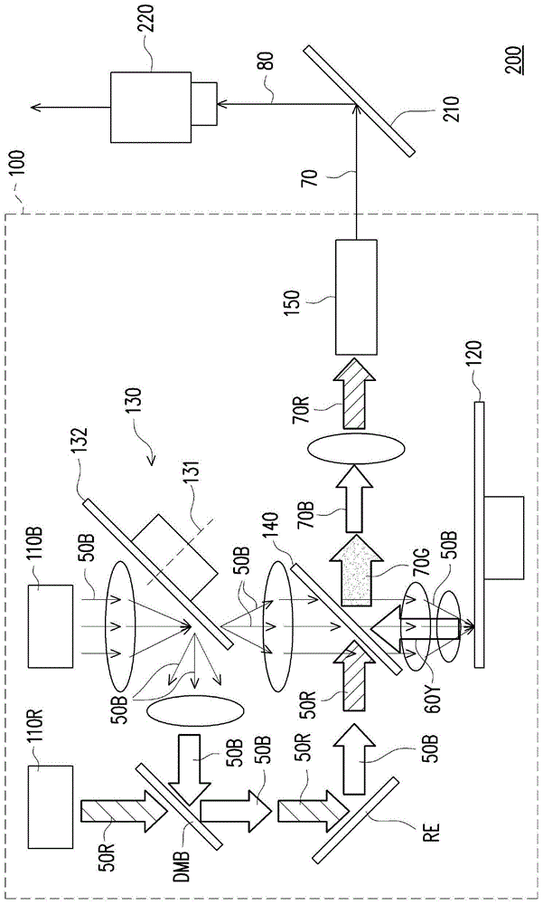 照明系统与投影装置的制作方法