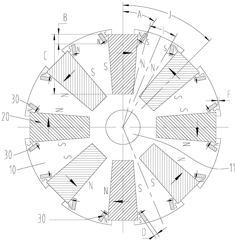 转子结构及具有其的电机的制作方法