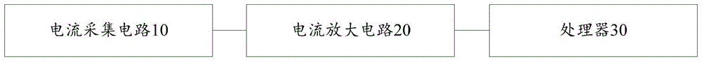 电机启动的控制系统及电机控制方法与流程