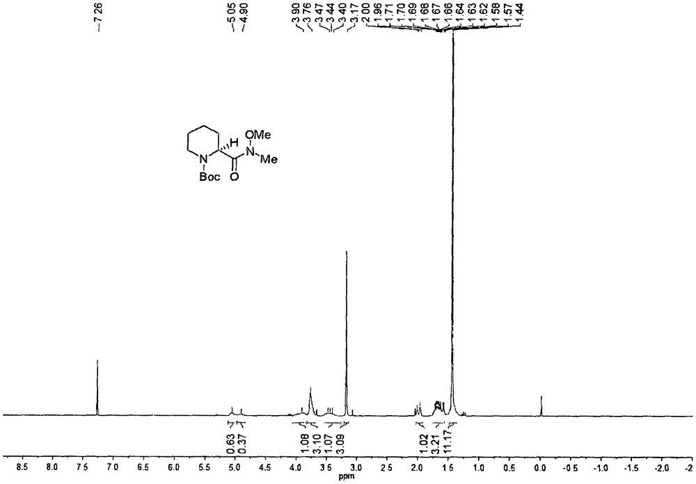 一种5-甲基-5-羟基-1-氮杂二环[4.4.0]癸烷-2-酮的合成方法与流程