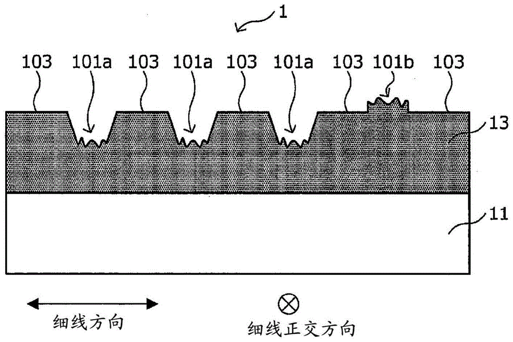 锌类电镀钢板的制作方法