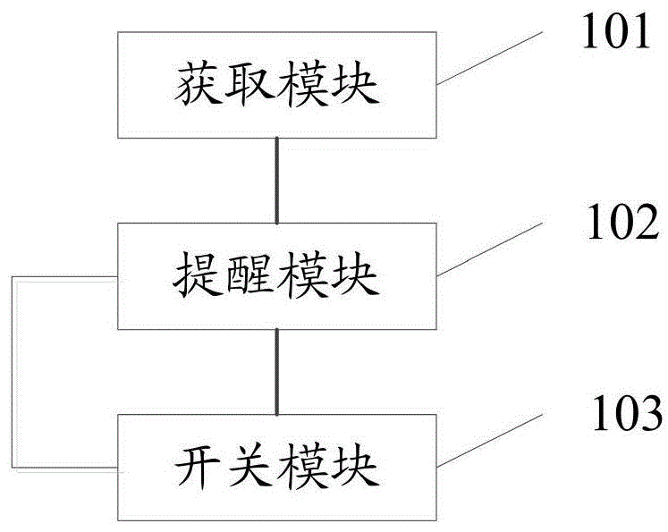 一种用药提醒系统及方法与流程