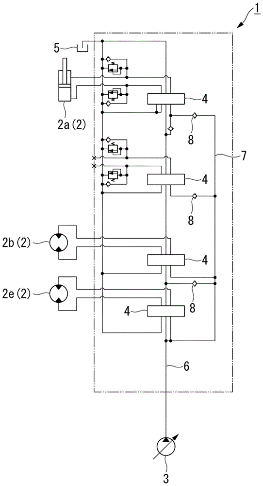 控制阀和建设机械用液压系统的制作方法