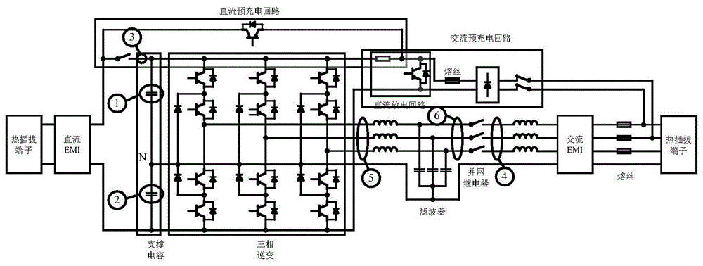 一种模块化储能变流器并联控制方法和系统与流程