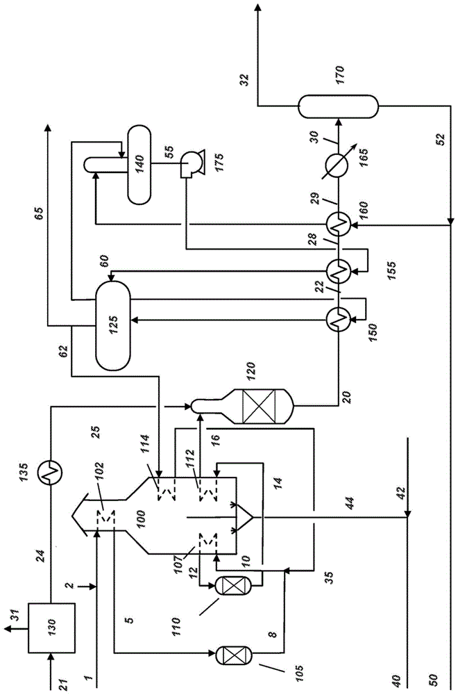 热氧燃烧器与自热重整器的集成的制作方法