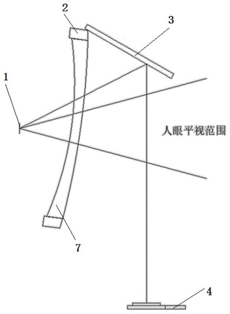 离轴HUD系统以及基于离轴HUD系统的眼镜和应用的制作方法