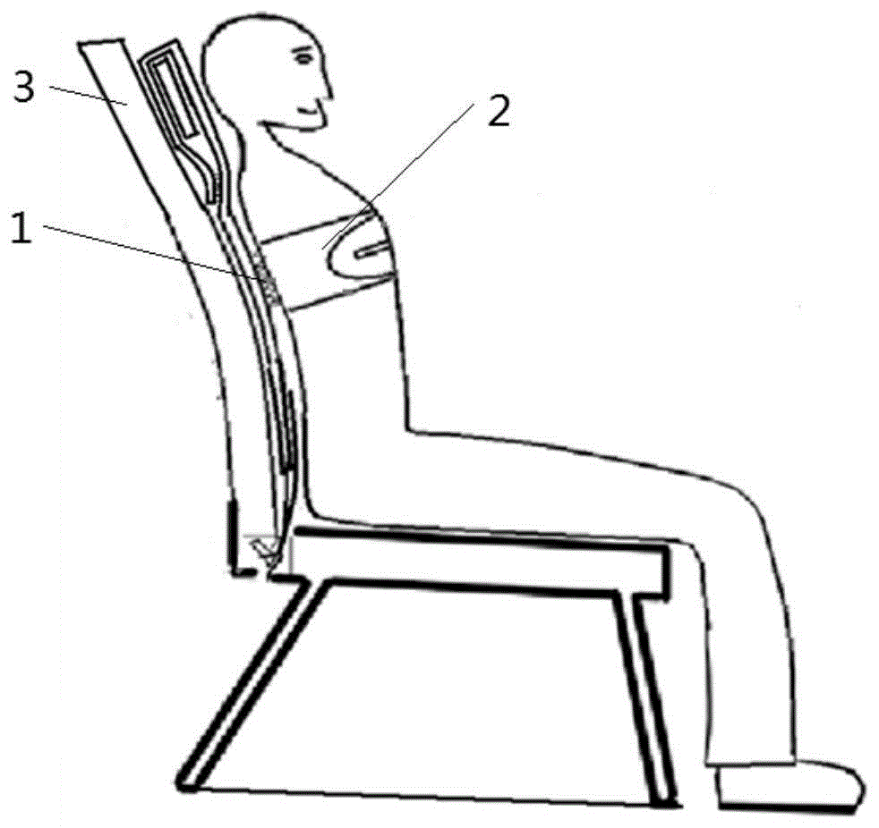 一种多功能座椅套的制作方法