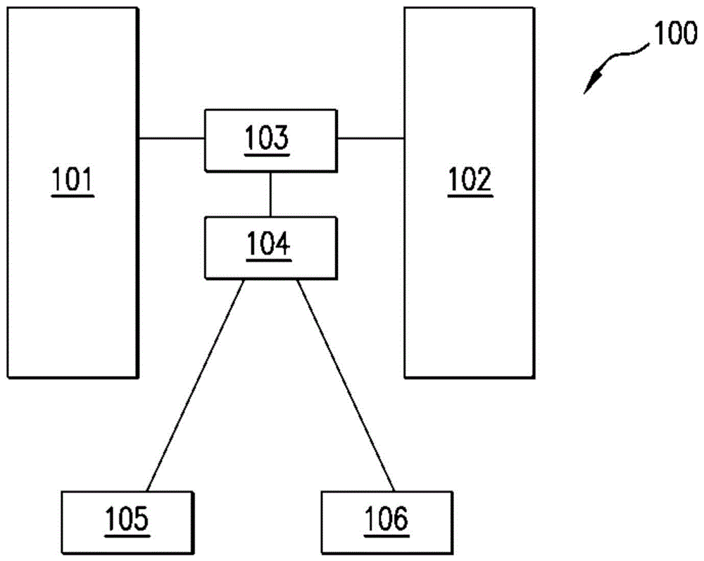 双柱LC-MS系统及其使用方法与流程
