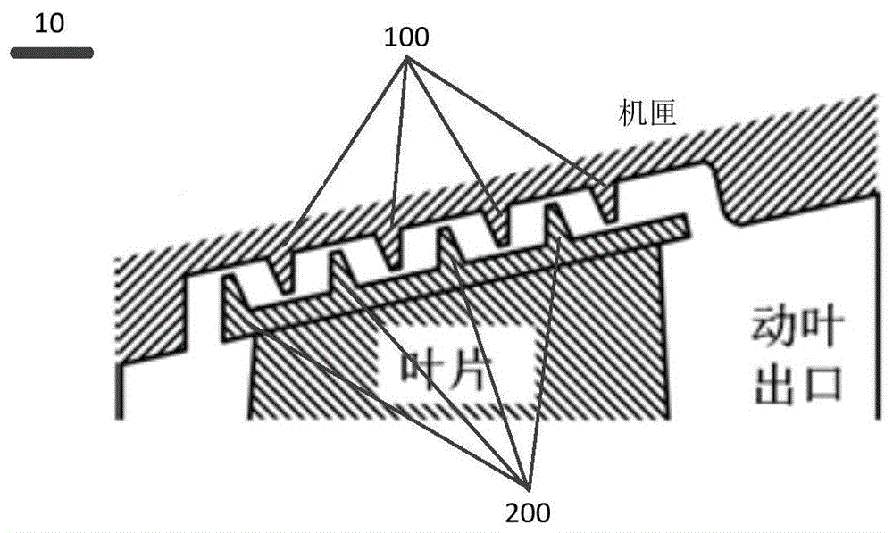 涡轮机及涡轮机叶顶间隙密封结构的制作方法