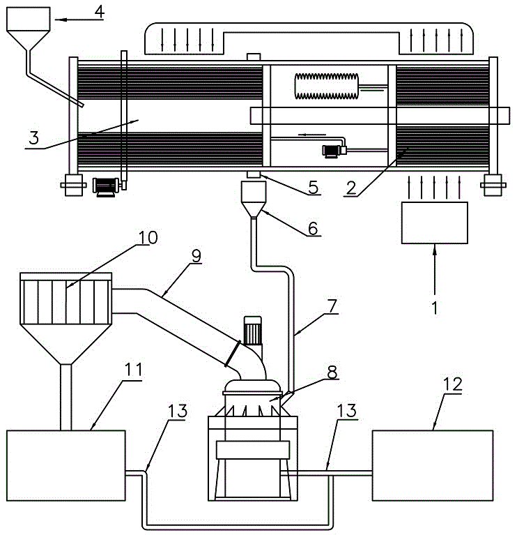 一种新型低氮碳排放的雾化煤粉清洁燃料及其加工方法与流程