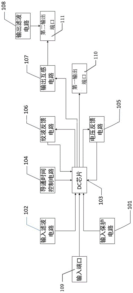 一种恒定导通时间的双路DC电源的制作方法