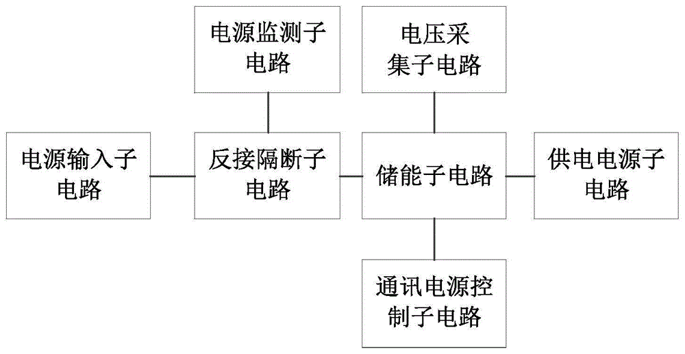 一种物联网智能计量仪表电源监测及控制电路的制作方法