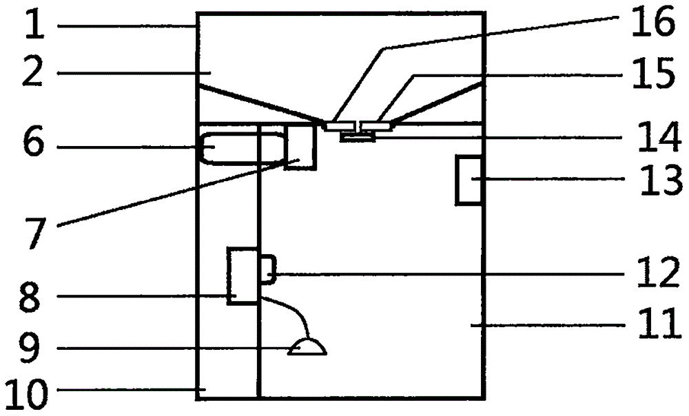 一种蓄电池充电安全保护箱的制作方法