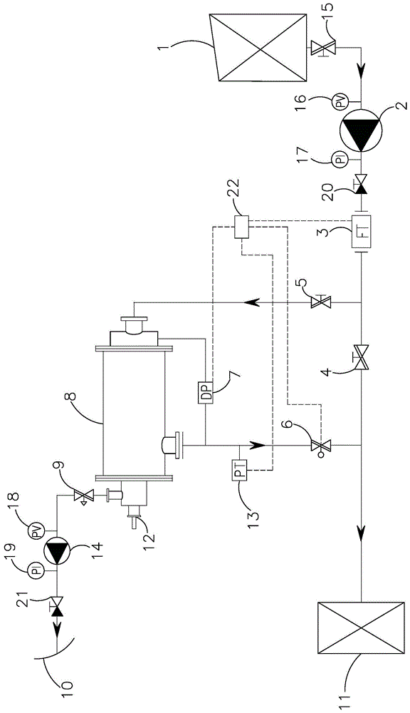 船舶压载水过滤系统及船舶的制作方法