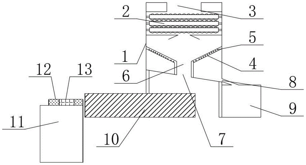 一种牲畜尸体无害化处理设备的制作方法