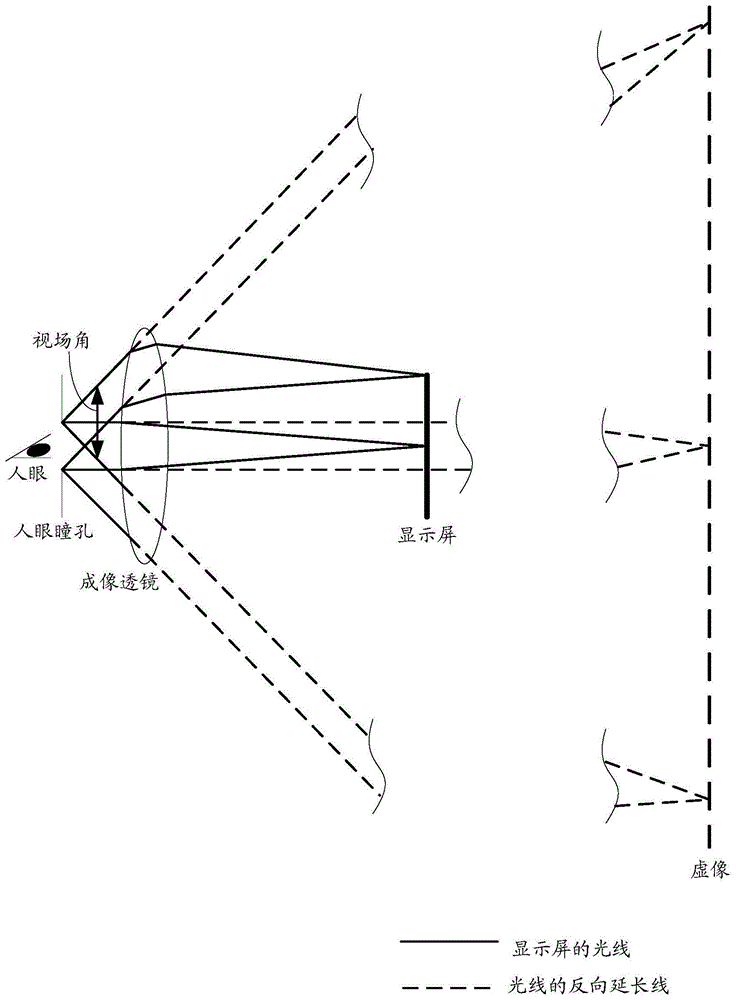 一种光学成像系统的制作方法