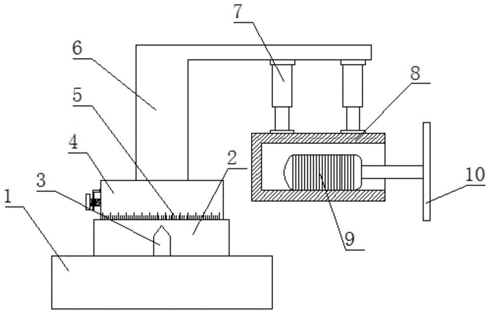 多角度家具切割机的制作方法