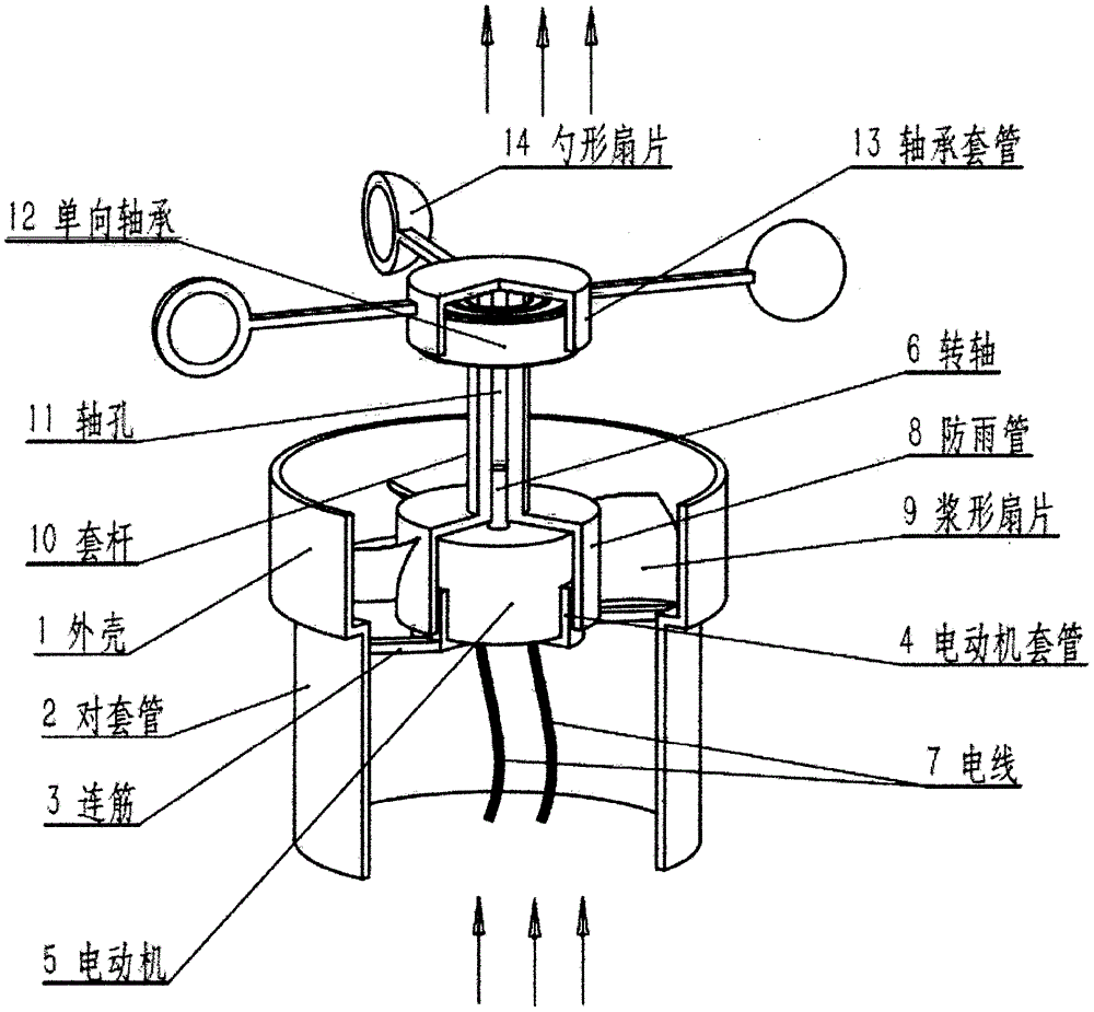 排气机的制作方法