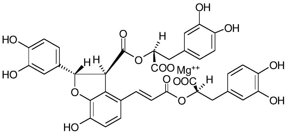 丹参乙酸镁或含有丹参乙酸镁的药物组合物对于肝脏缺血再灌注的保护作用及应用的制作方法