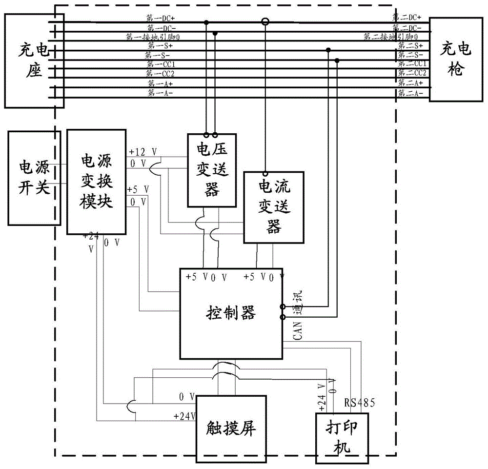 一种电动汽车动力电池包在线检测设备及在线检测方法与流程