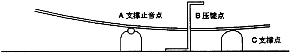 内嵌型拇指琴键的制作方法