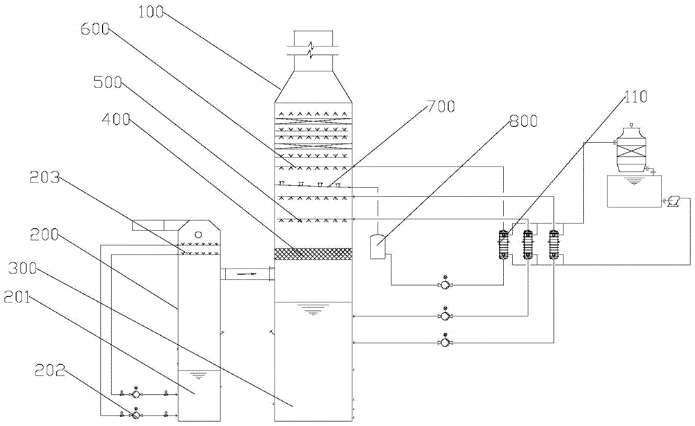 氨法脱硫塔的制作方法