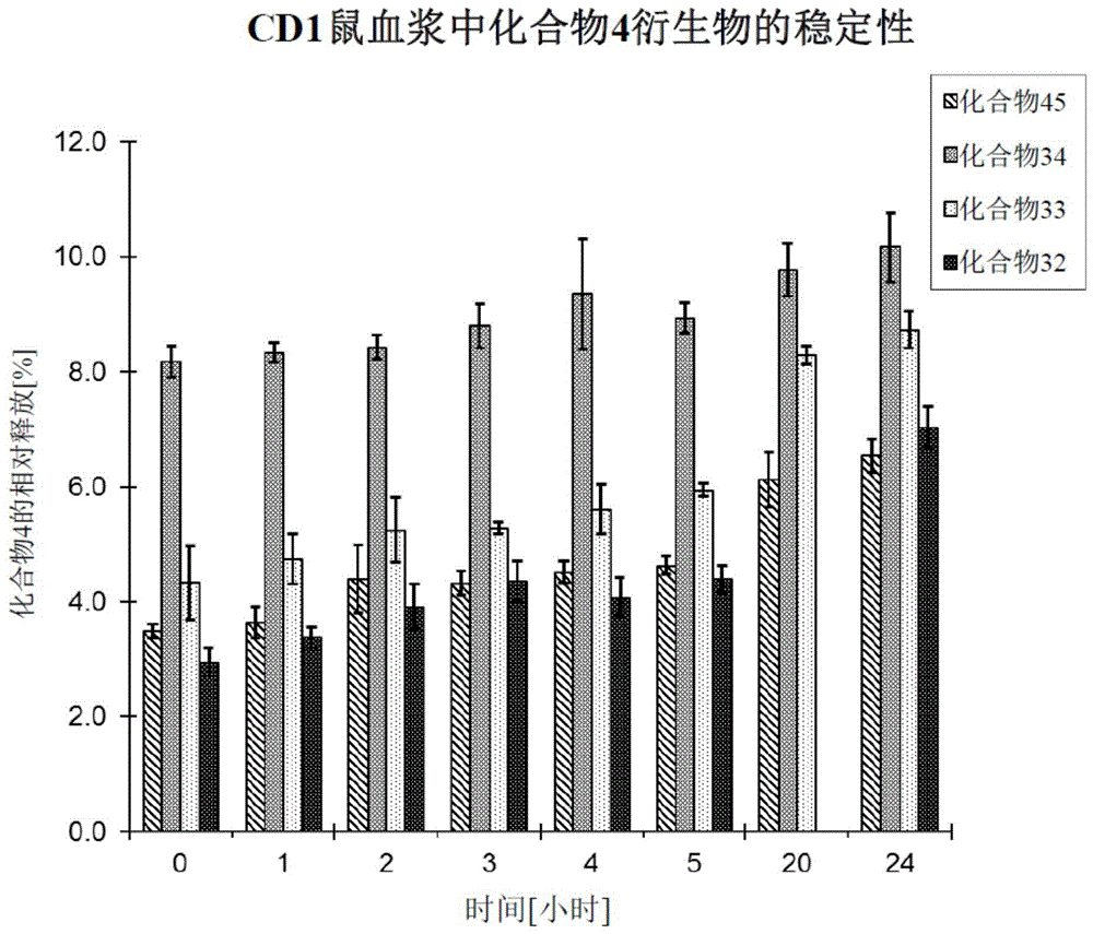 基于美登木素生物碱的药物递送系统的制作方法