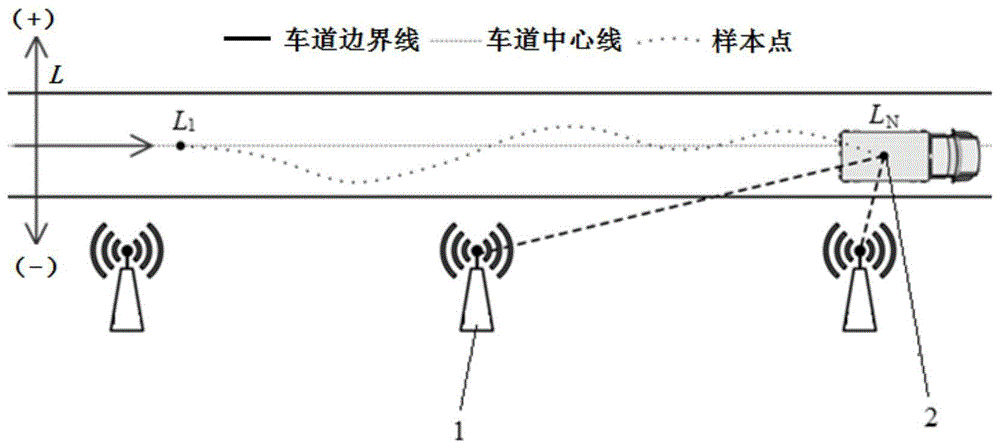 一种基于车路协同的疲劳驾驶监测方法与流程