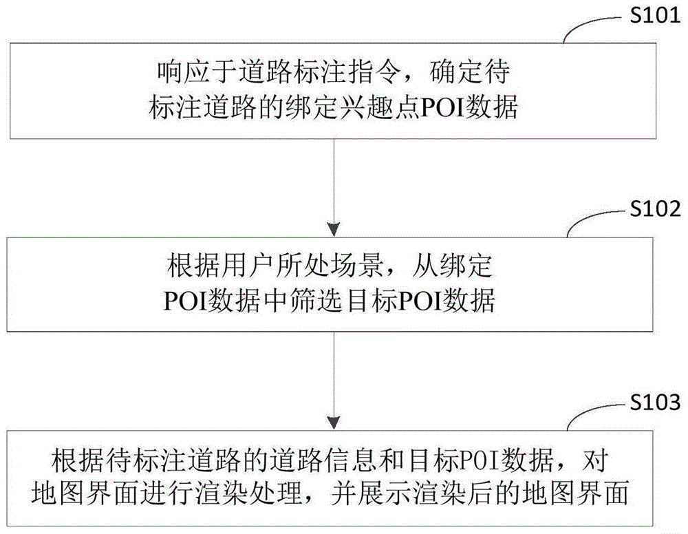 一种地图数据处理方法、装置、设备以及存储介质与流程