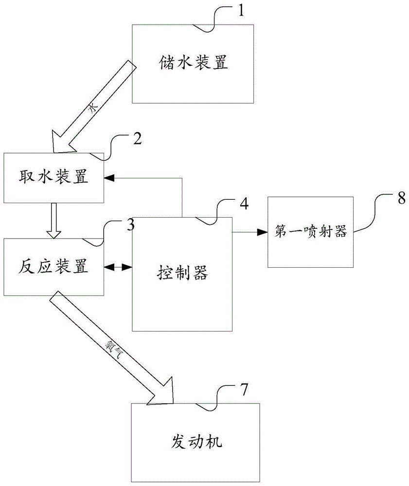 内燃发动机的节能装置的制作方法