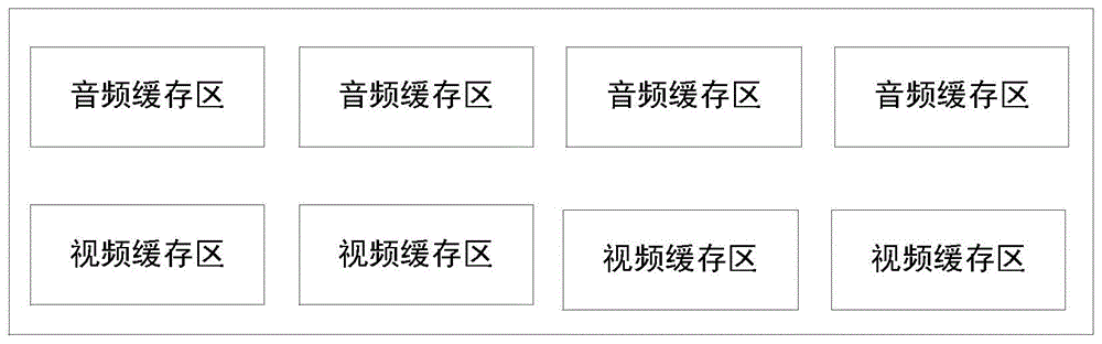 多媒体设备及投屏播放方法与流程