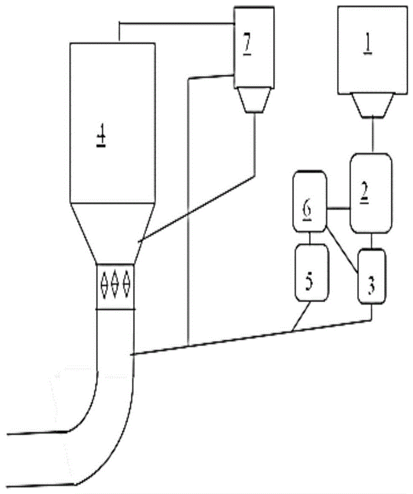 循环灰建床置换系统的制作方法