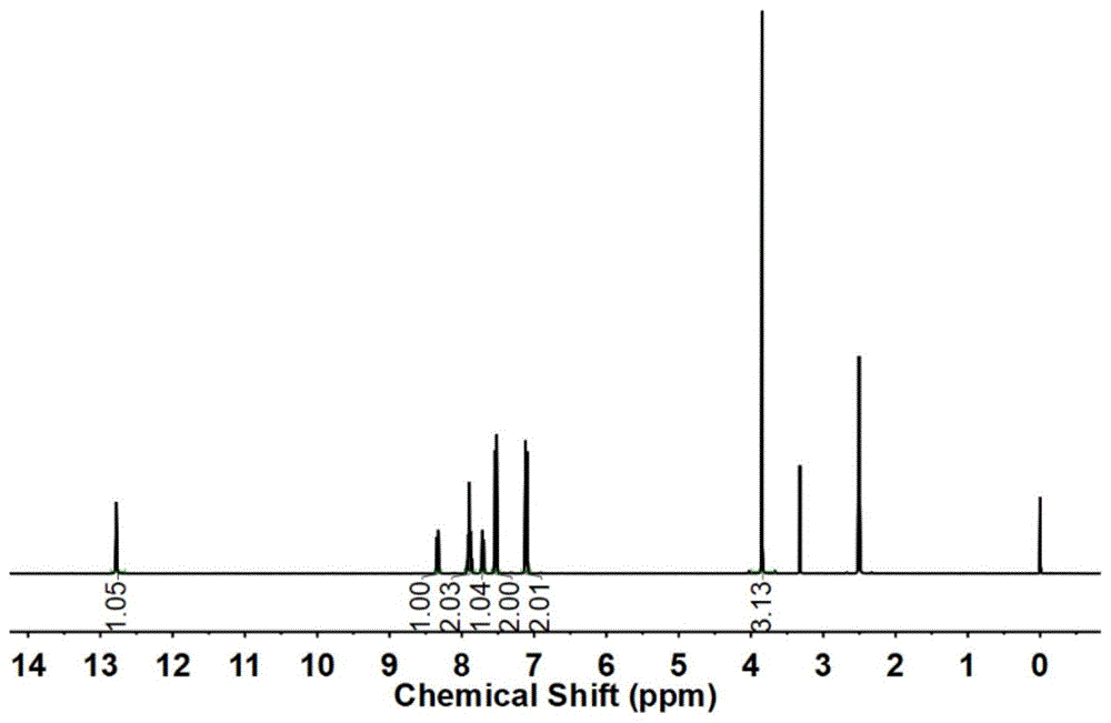 杂萘联苯双酚单体及其制备方法、杂萘联苯环氧单体及其制备方法和应用、阻燃性环氧树脂与流程