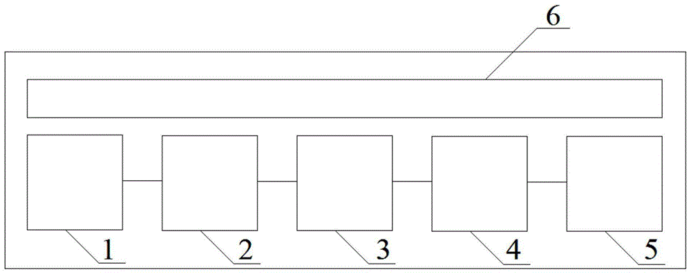 一种全自动灰熔融性测试系统的制作方法