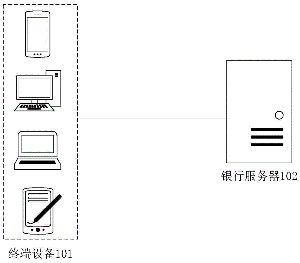 目标信息确定方法、装置和设备与流程