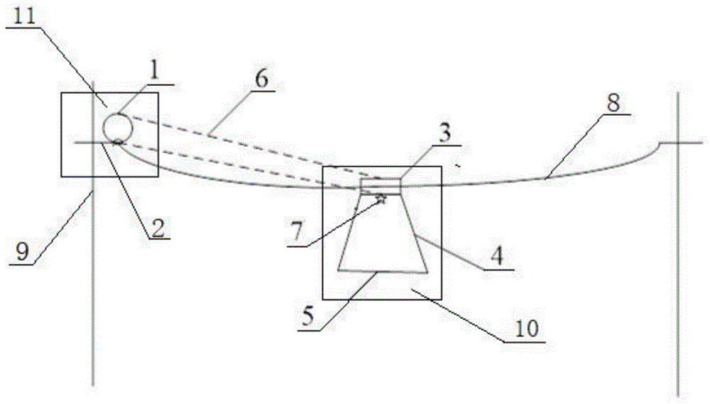 一种输电线路高空作业平台的制作方法