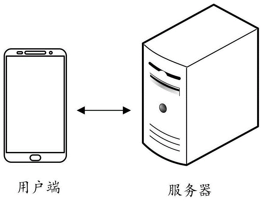 语音的意图识别方法、装置、计算机设备及存储介质与流程