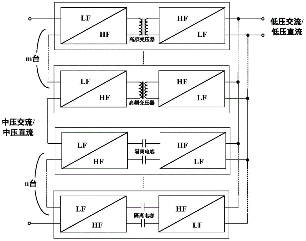 混合隔离型电力电子变压器的制作方法